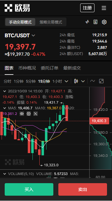 gate下载中心 gate交易所下载苹果版
