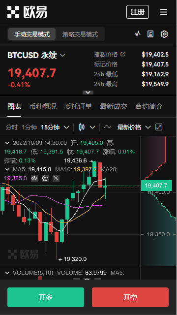 欧易官网下载官网安卓手几下载欧义ouyi（OKX欧义官方网站下载安装）全攻略