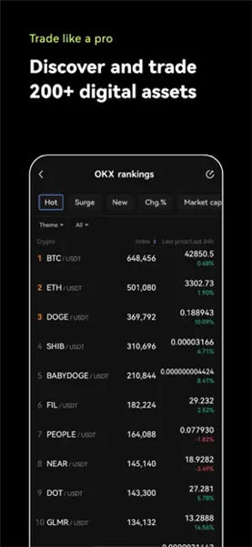 下载与注册Gate.io比特儿交易所app
