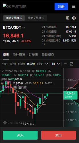 比特儿Gate.io注册下载教程