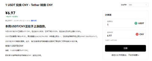 欧易交易所官方app下载？欧易OK交易所官网中过